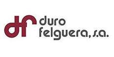 Duro Felguera